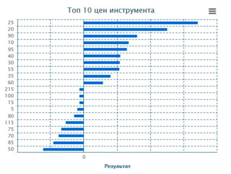 Если требуется обработать это содержимое как файл статистики добавьте явное сопоставление mime